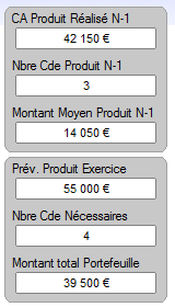 Volet Statistiques de la fenêtre CPM